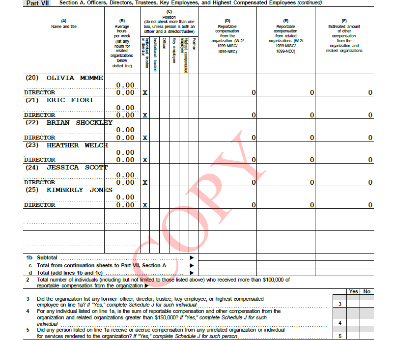 Tax Return