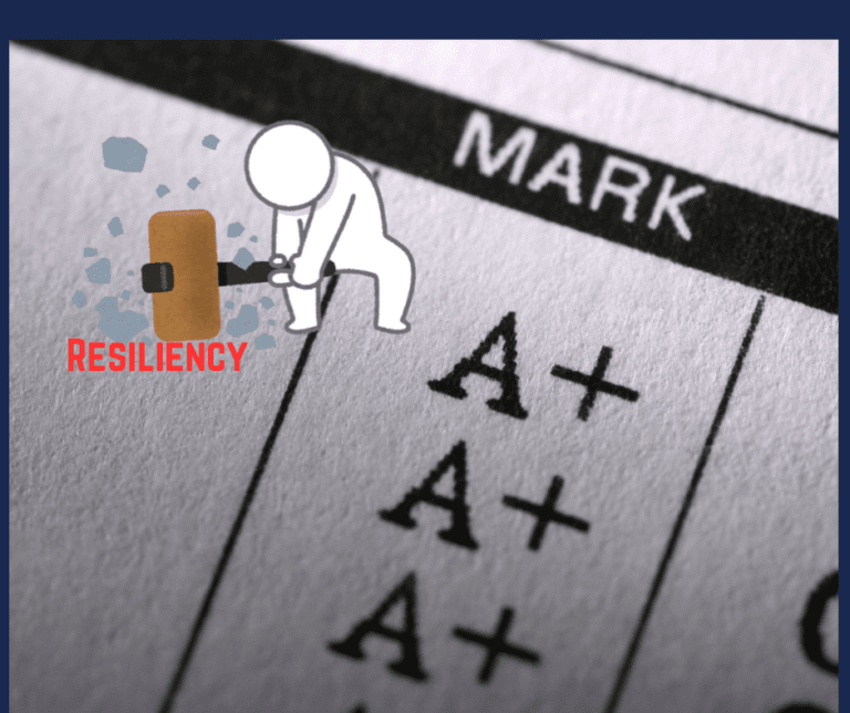 Resiliency1